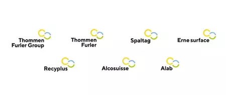 Website Erne surface im Group Look!