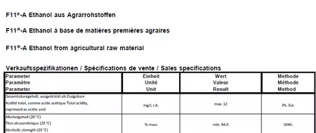 Verkaufsspezifikation Alcosuisse